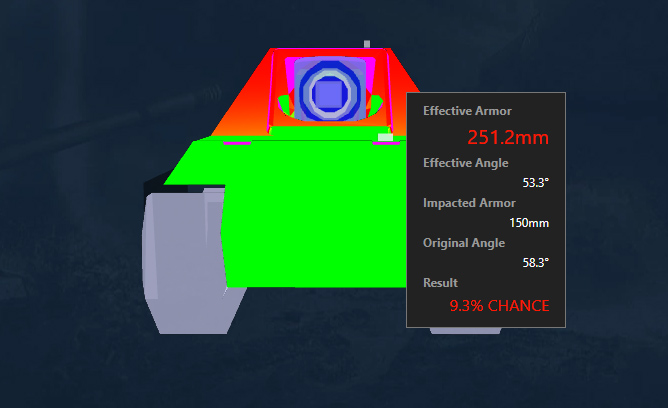 Jpanther against 110